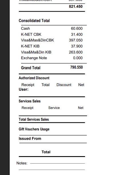 Lower part of IMS Daily Cash Closing Report showing consolidated total, grand total, discounts, services, gift vouchers and notes